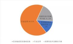 你的TP钱包里的钱究竟藏在